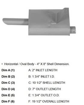 Aftermarket A-c7nn5230h Muffler Ford/new Holland C7nn5230h Fo-31