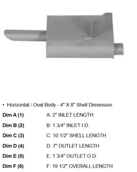 A-c7nn5230h Aftermarket Muffler Ford/new Holland C7nn5230h Fo-31