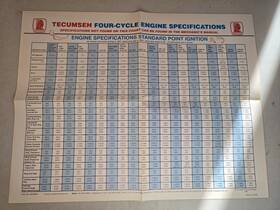 Tecumseh 695648a 1995 Four Cycle Engine Specifications Poster 695468a - Free Shipping