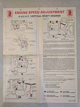 Tecumseh 695660 Engine Speed Adjustment Poster 695660- Free Shipping