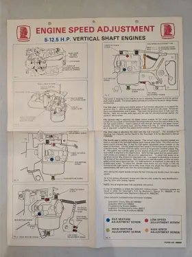 695660 Tecumseh Engine Speed Adjustment Poster 695660- Free Shipping 695660 Tecumseh Engine Speed Adjustment Poster 695660- Free Shipping