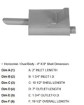 Muffler Ford/new Holland C7NN5230H FO-31. Price: $59.50.