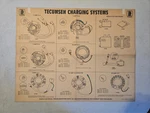 Tecumseh 7 Amp Dc Charging Systems Poster 695156B - Free Shipping W/tracking Used. Price: $10.25.