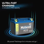 12V 3AH 210A Lithium Motorcycle Battery YTX9-BS, For Atv Utv Dirt Bike New. Price: $59.99.