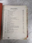 Ji Case Technical Service Repair Shop Overhaul Manual 2390 2590 Tractor 1981 Used. Price: $416.82.