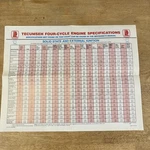 Tecumseh 1995 Four Cycle Engine Specifications Poster Form No. 695468B Acceptable. Price: $7.15.