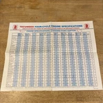 Tecumseh 1995 Four Cycle Engine Specifications Poster Form No. 695468A Acceptable. Price: $8.96.